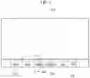 Fig. 02 - Button structure for vehicle AV system and method of operating the same