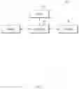 Fig. 02 - Apparatus and method for controlling driving of a vehicle