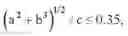 Fig. 08 - HEATING FABRIC FOR CURING INNER WALL CONCRETE, AND METHOD FOR CURING INNER WALL CONCRETE BY USING SAME