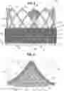Fig. 04 - MULTI-LAYER COVERING FOR A PROSTHETIC HEART VALVE
