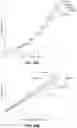 Fig. 22 - Systems, devices, and methods related to the individualized calibration and/or manufacturing of medical devices