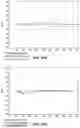 Fig. 34 - Systems, devices, and methods related to the individualized calibration and/or manufacturing of medical devices