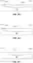 Fig. 41 - Systems, devices, and methods related to the individualized calibration and/or manufacturing of medical devices