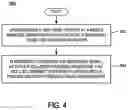 Fig. 07 - Local broadcast to trigger collision-avoidance procedure