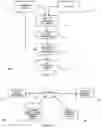 Fig. 02 - Method and system for automatic synthesis of videogame assets