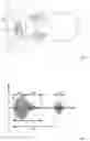 Fig. 02 - Variable resonance frequency acoustic wave emission and/or detection device