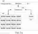 Fig. 02 - SGL processing acceleration method and storage device