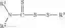 Fig. 02 - Synthesis of monofunctional thiuram accelerator