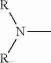 Fig. 04 - Synthesis of monofunctional thiuram accelerator