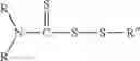 Fig. 05 - Synthesis of monofunctional thiuram accelerator