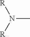 Fig. 06 - Synthesis of monofunctional thiuram accelerator