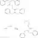 Fig. 14 - Synthesis of monofunctional thiuram accelerator