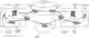 Fig. 01 - Intelligent service layer for separating application from physical networks and extending service layer intelligence over IP across the internet, cloud, and edge networks