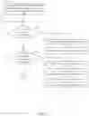 Fig. 03 - Nested query modification tool