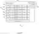 Fig. 09 - Nested query modification tool