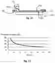 Fig. 08 - METHOD FOR BONDING CHIPS TO A SUBSTRATE BY DIRECT BONDING