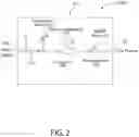 Fig. 03 - FLUID DELIVERY MODULE