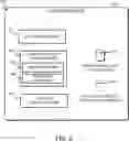 Fig. 03 - Technologies for providing a cognitive capacity test for autonomous driving