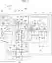 Fig. 02 - ROOT CAUSE ANALYTICS OF HVAC FAULTS