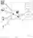 Fig. 02 - DYNAMIC ACTION IDENTIFICATION FOR COMMUNICATION PLATFORM