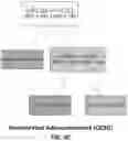 Fig. 07 - CLASSIFYING TUMORS USING BOTH GENETICS AND COLLAGEN EXPRESSION TO IMPROVE DRUG TARGETING