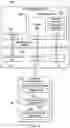 Fig. 03 - Predictive analysis on running batch jobs