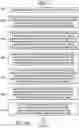 Fig. 06 - Predictive analysis on running batch jobs