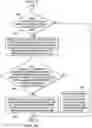Fig. 07 - Predictive analysis on running batch jobs