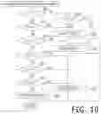 Fig. 09 - Image forming apparatus