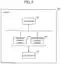 Fig. 03 - INFORMATION PROCESSING DEVICE, COMMUNICATION SYSTEM, AND GENERATION METHOD