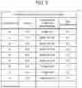 Fig. 06 - INFORMATION PROCESSING DEVICE, COMMUNICATION SYSTEM, AND GENERATION METHOD