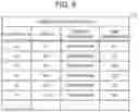 Fig. 07 - INFORMATION PROCESSING DEVICE, COMMUNICATION SYSTEM, AND GENERATION METHOD