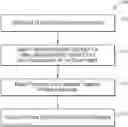 Fig. 01 - System and methods of adaptive trajectory prediction for autonomous driving