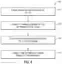 Fig. 05 - System and methods of adaptive trajectory prediction for autonomous driving
