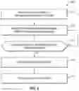 Fig. 07 - System and methods of adaptive trajectory prediction for autonomous driving