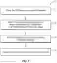 Fig. 08 - System and methods of adaptive trajectory prediction for autonomous driving