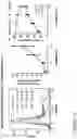 Fig. 15 - COMPOSITIONS AND METHODS FOR THE CYTOPLASMIC DELIVERY OF ANTIBODIES AND OTHER PROTEINS