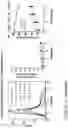 Fig. 16 - COMPOSITIONS AND METHODS FOR THE CYTOPLASMIC DELIVERY OF ANTIBODIES AND OTHER PROTEINS