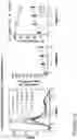 Fig. 19 - COMPOSITIONS AND METHODS FOR THE CYTOPLASMIC DELIVERY OF ANTIBODIES AND OTHER PROTEINS