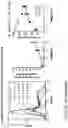Fig. 35 - COMPOSITIONS AND METHODS FOR THE CYTOPLASMIC DELIVERY OF ANTIBODIES AND OTHER PROTEINS