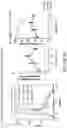 Fig. 45 - COMPOSITIONS AND METHODS FOR THE CYTOPLASMIC DELIVERY OF ANTIBODIES AND OTHER PROTEINS