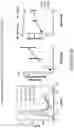 Fig. 71 - COMPOSITIONS AND METHODS FOR THE CYTOPLASMIC DELIVERY OF ANTIBODIES AND OTHER PROTEINS