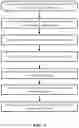 Fig. 02 - METHOD FOR DETERMINATION OF 3D GENOME ARCHITECTURE WITH BASE PAIR RESOLUTION AND FURTHER USES THEREOF