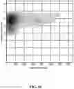 Fig. 49 - METHOD FOR DETERMINATION OF 3D GENOME ARCHITECTURE WITH BASE PAIR RESOLUTION AND FURTHER USES THEREOF