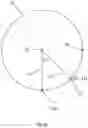 Fig. 04 - Method of determining orientation of a nacelle
