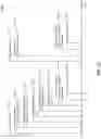Fig. 17 - Systems and methods for altering display parameters for users with epilepsy