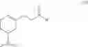 Fig. 06 - Green Odorant