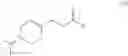 Fig. 11 - Green Odorant