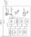 Fig. 09 - PROCESSING COMPLEX UTTERANCES FOR NATURAL LANGUAGE UNDERSTANDING