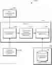 Fig. 01 - Topic relevance detection using automated speech recognition